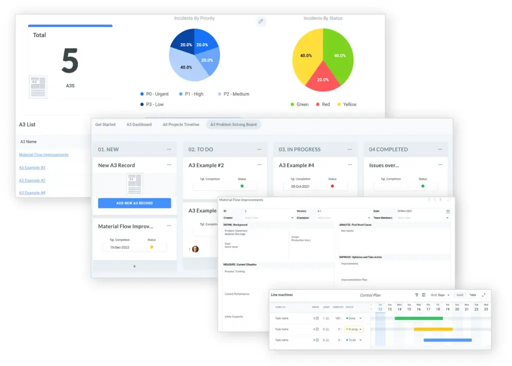 Dashboard interface of AI-powered supply chain control tower software for manufacturing management and optimization.