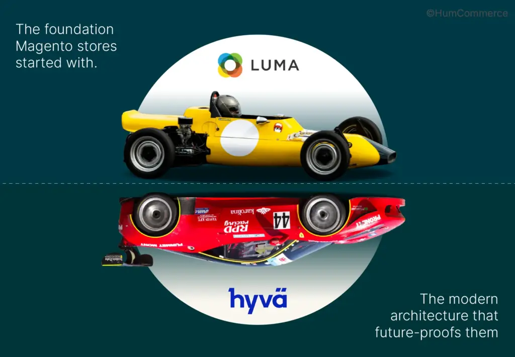 An image comparing the Hyva theme with the Luma theme by depicting two cars: the Hyva as a Formula 1 car in terms of speed, while the Luma represents an ordinary racing car.