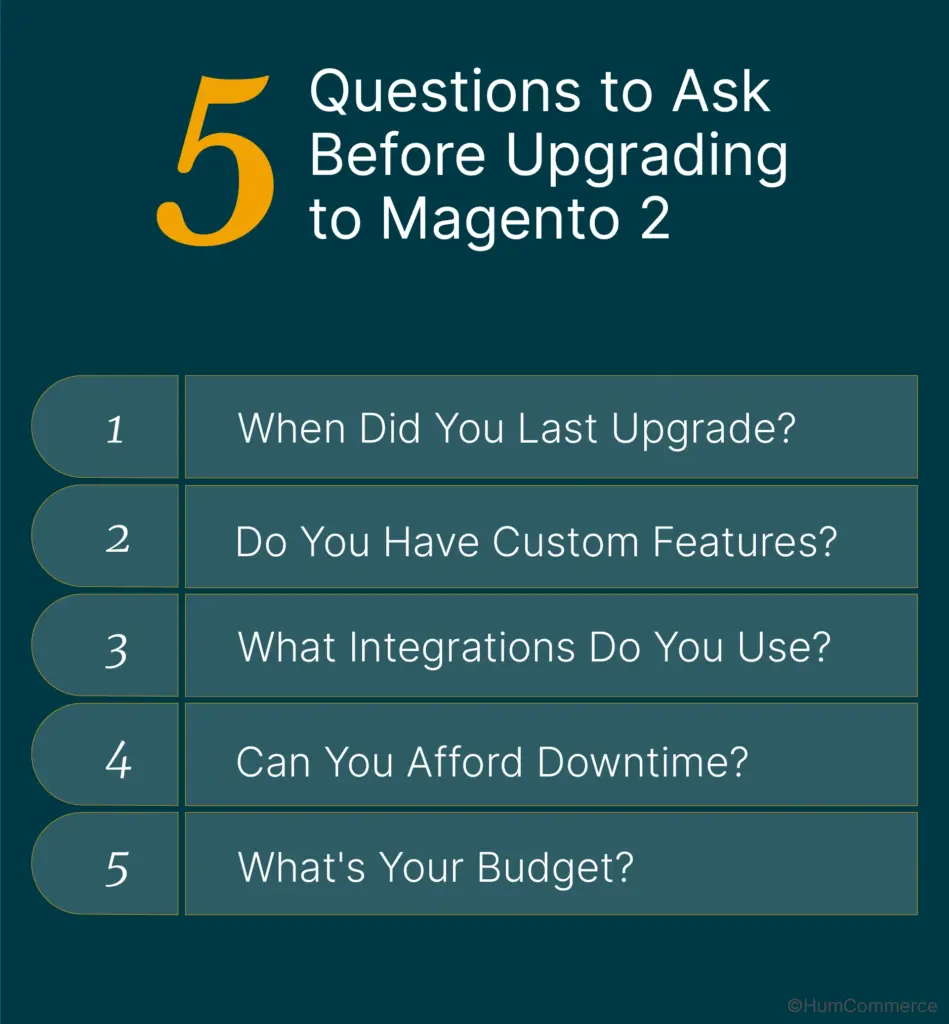 An Image showing the 5 questions before upgrading to Magento 2.
