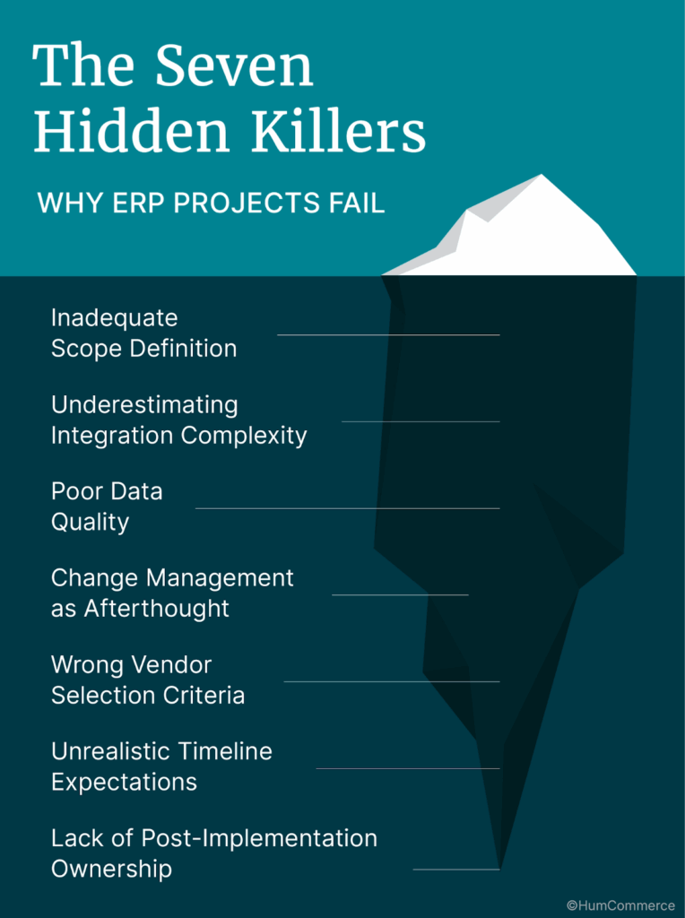 The Seven Hidden Killers: Why ERP Projects Fail