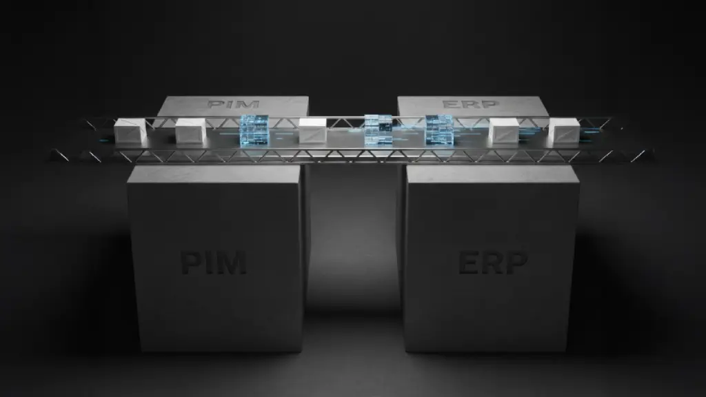 An blog cover that shows how to integrate ERP & PIM