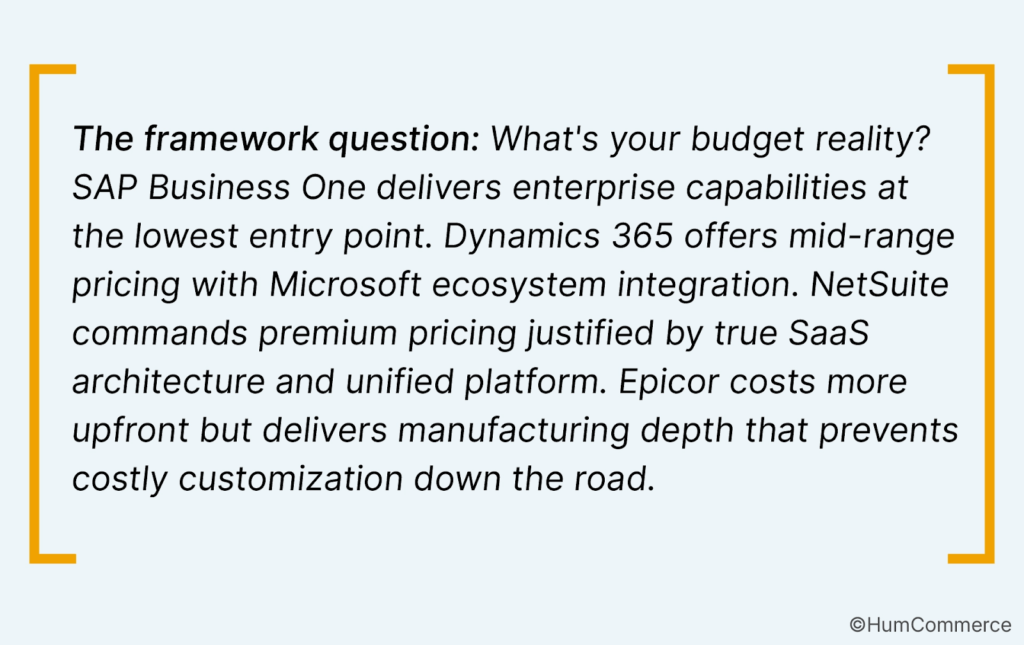 ERP pricing comparison: SAP Business One entry-level, Dynamics 365 mid-range, NetSuite premium, Epicor manufacturing-focused