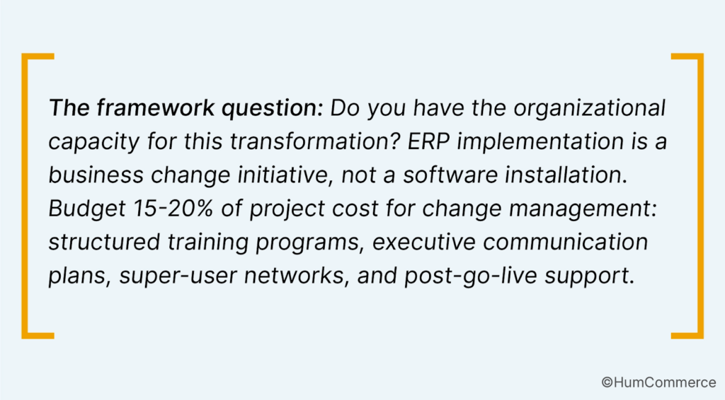 Framework: ERP implementation requires 15-20% budget for change management, training, and post-go-live support