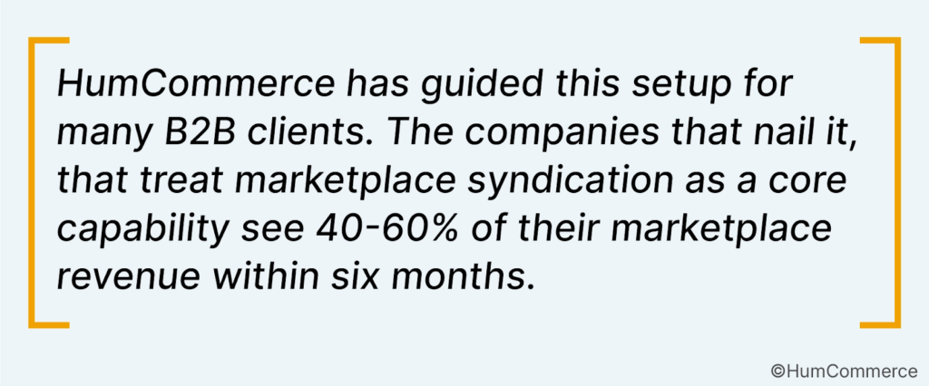 Marketplace Automation