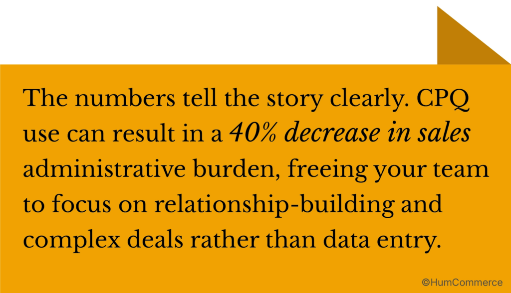 Quote graphic stating CPQ can reduce sales administrative burden by 40 percent so B2B sales teams can focus on relationships and complex deals instead of data entry