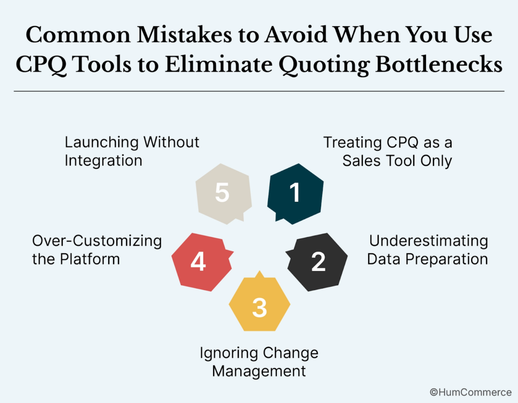 Infographic of five common mistakes to avoid when using CPQ tools to eliminate quoting bottlenecks in B2B ecommerce