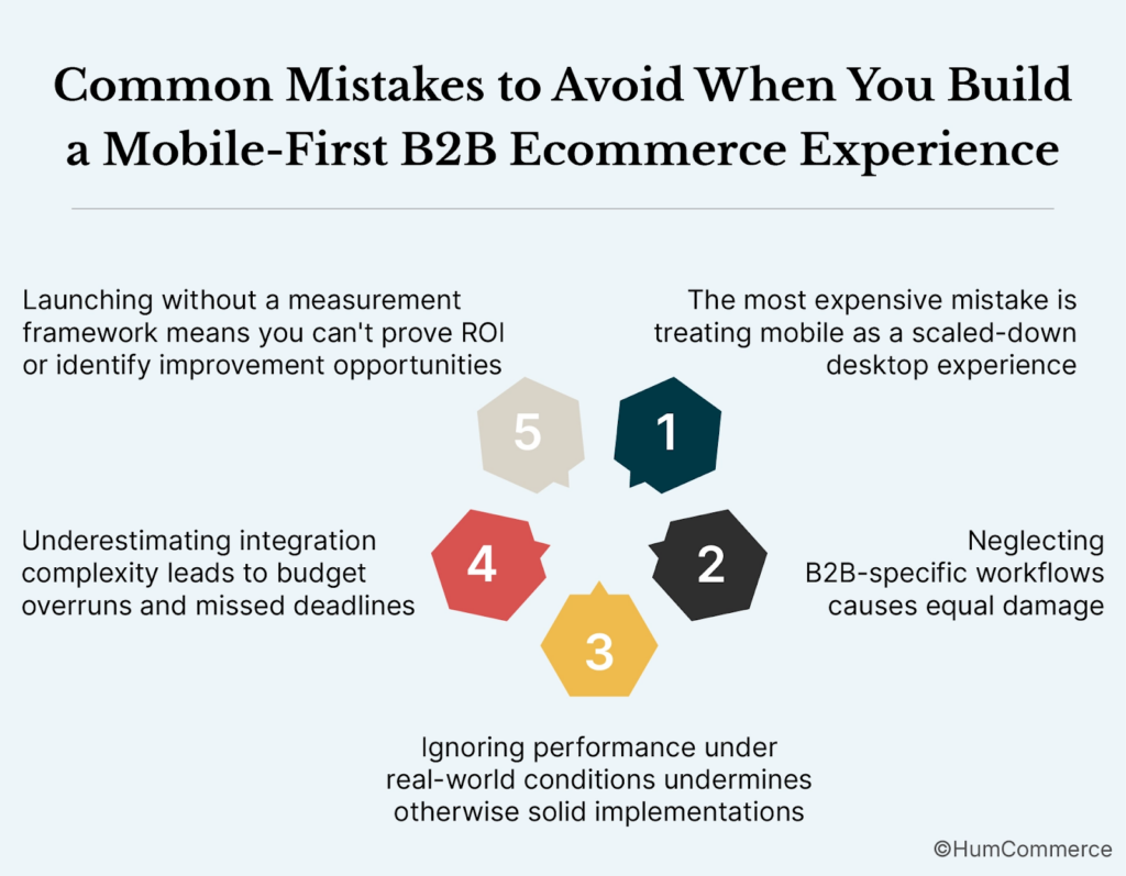 Infographic of five common mistakes to avoid when building a mobile first B2B ecommerce experience