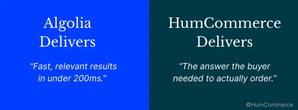 An image showing what Algolia chatbot delivers & what algolia alternative HumCommerce AI Assistant delivers.