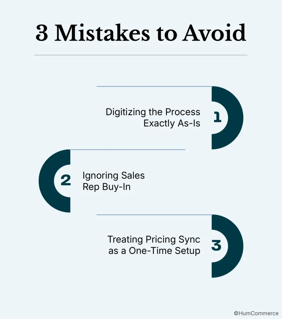 Infographic titled "3 Mistakes to Avoid" showing three common mistakes when digitizing B2B quoting and approval processes: digitizing the process exactly as-is, ignoring sales rep buy-in, and treating pricing sync as a one-time setup.