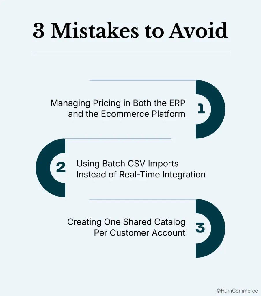 Infographic outlining three common mistakes in managing B2B customer-specific pricing: maintaining pricing in both the ERP and ecommerce platform, relying on batch CSV imports instead of real-time integration, and creating separate catalogs for each customer account.
