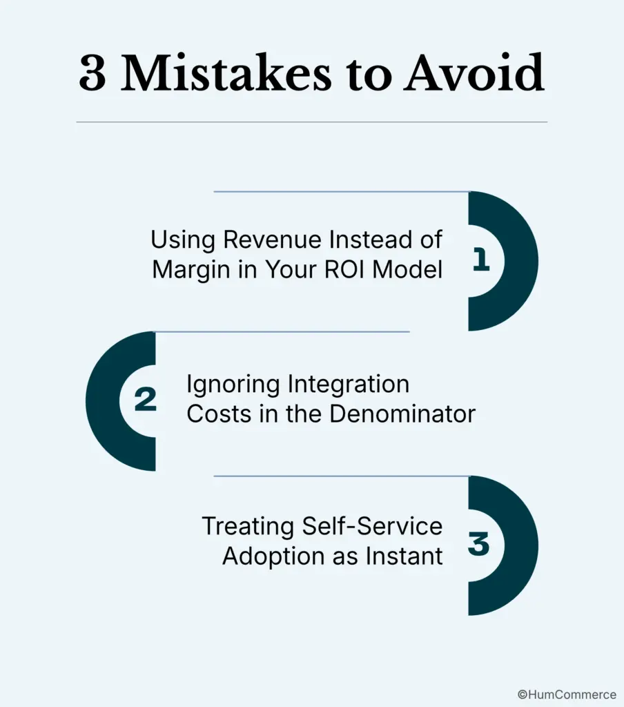 Infographic highlighting three common mistakes when calculating ROI for a B2B ecommerce implementation: using revenue instead of margin in the ROI model, excluding integration costs from calculations, and assuming immediate self-service adoption by customers.