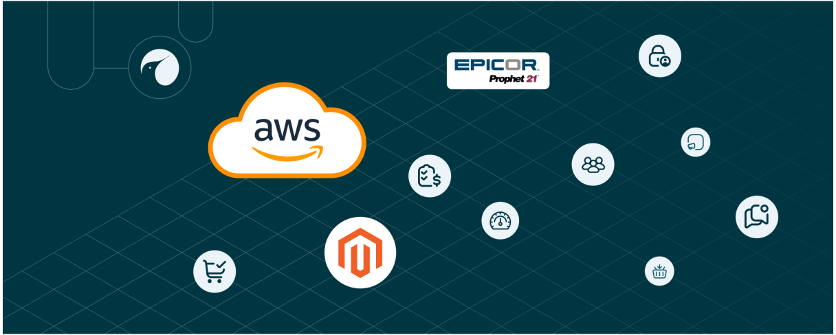 AWS B2B solutions - HumCommerce